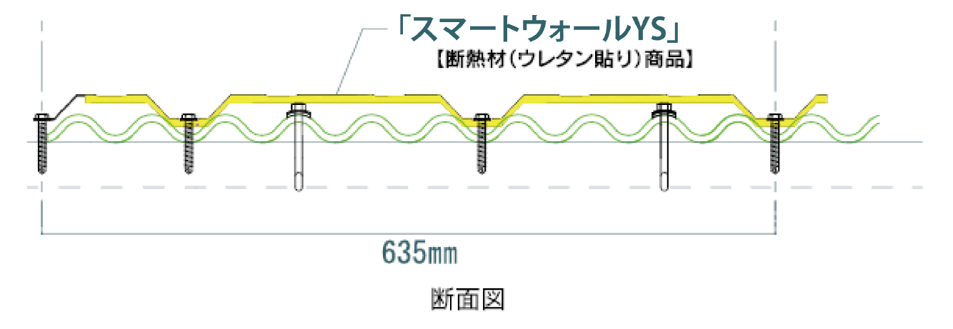 断面図