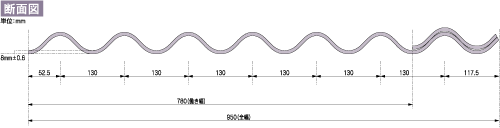 大波高強度スレートの断面図